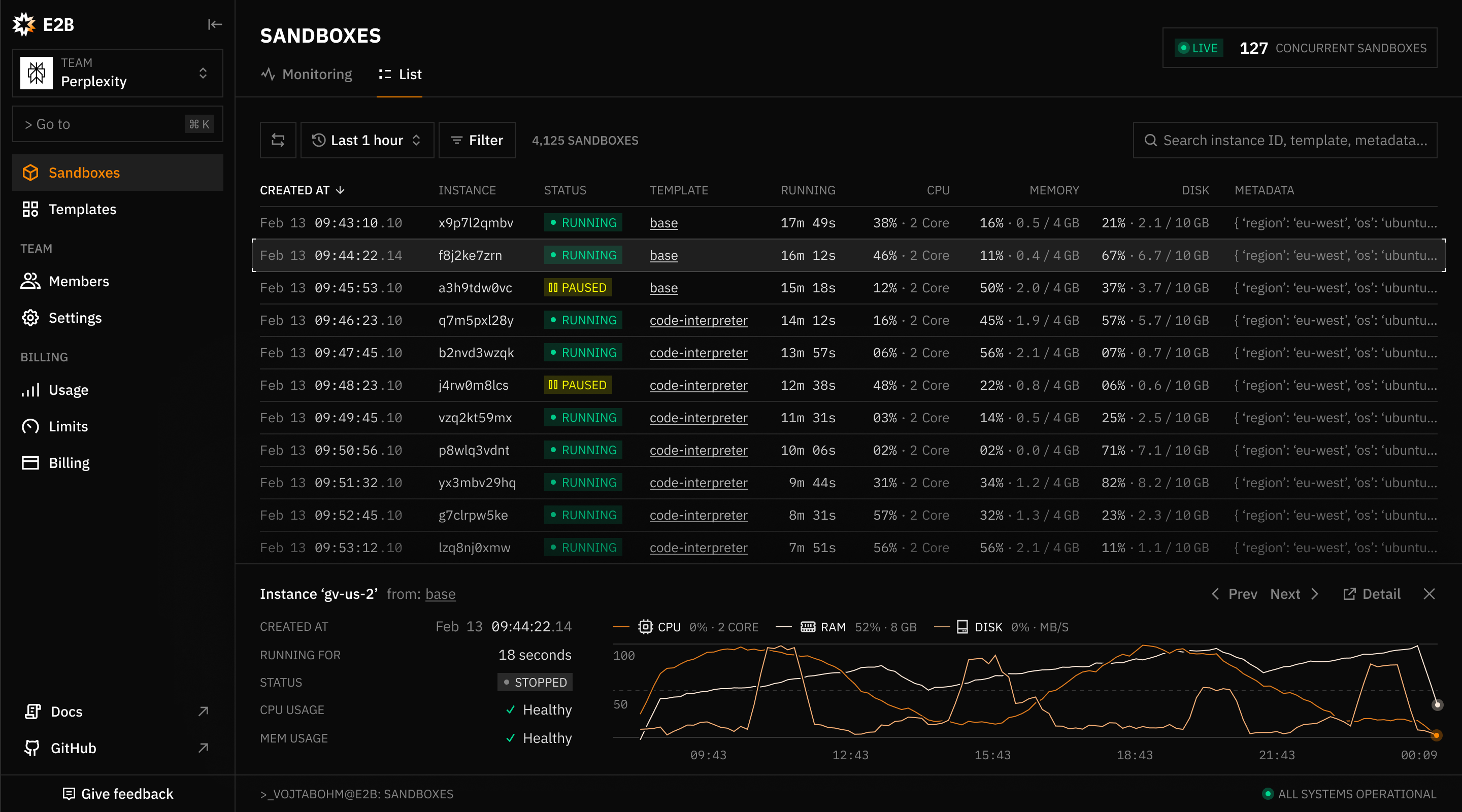 Screenshots of a dashboard UI